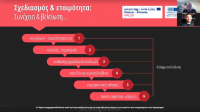Screenshot from the webinar